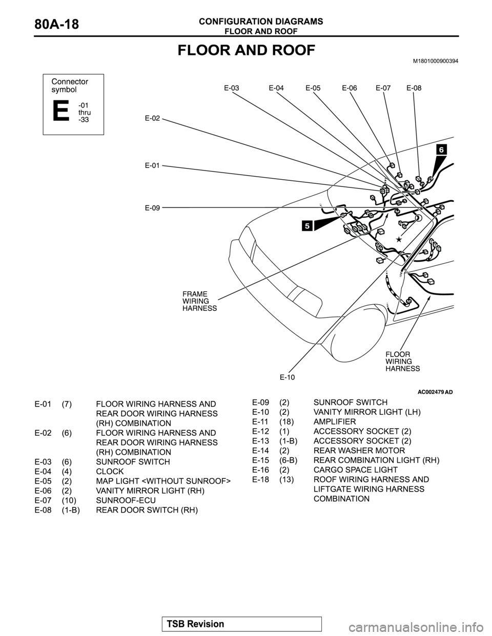 MITSUBISHI MONTERO SPORT 2004  Service User Guide 