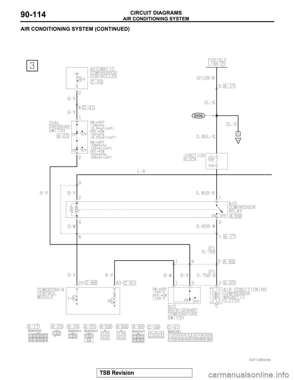 MITSUBISHI MONTERO SPORT 2004 Service Repair Manual MITSUBISHI MONTERO SPORT 2004 Service Repair Manual