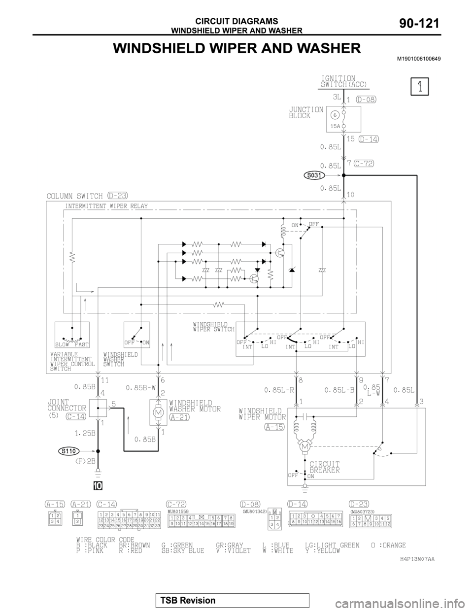 MITSUBISHI MONTERO SPORT 2004 Service Repair Manual MITSUBISHI MONTERO SPORT 2004 Service Repair Manual