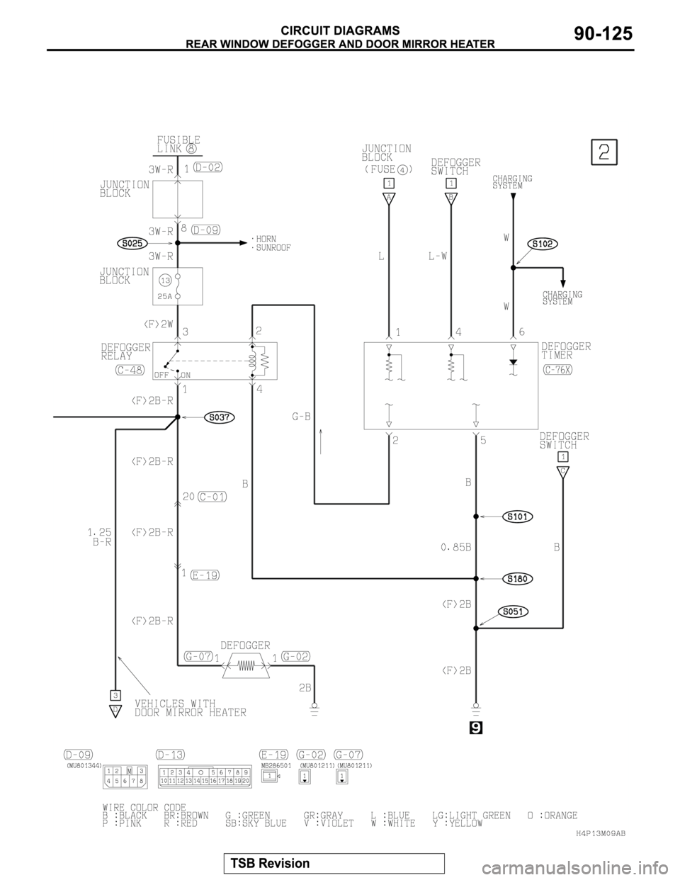 MITSUBISHI MONTERO SPORT 2004 Service Repair Manual MITSUBISHI MONTERO SPORT 2004 Service Repair Manual