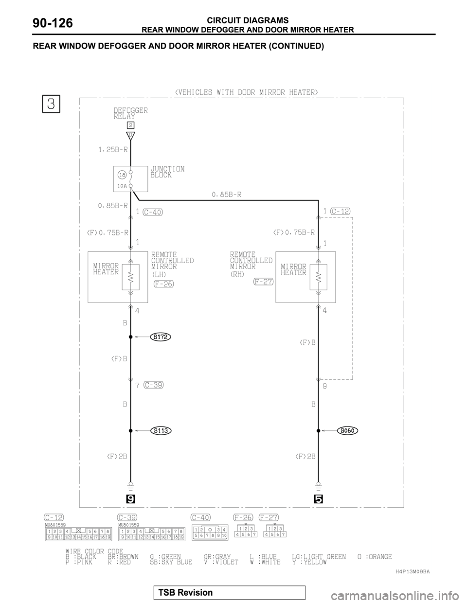 MITSUBISHI MONTERO SPORT 2004 Service Repair Manual MITSUBISHI MONTERO SPORT 2004 Service Repair Manual