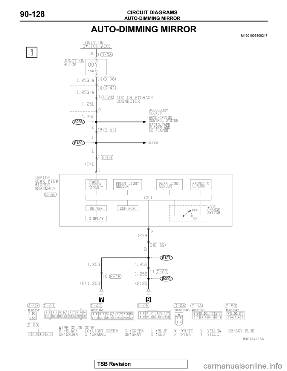 MITSUBISHI MONTERO SPORT 2004 Service Repair Manual MITSUBISHI MONTERO SPORT 2004 Service Repair Manual