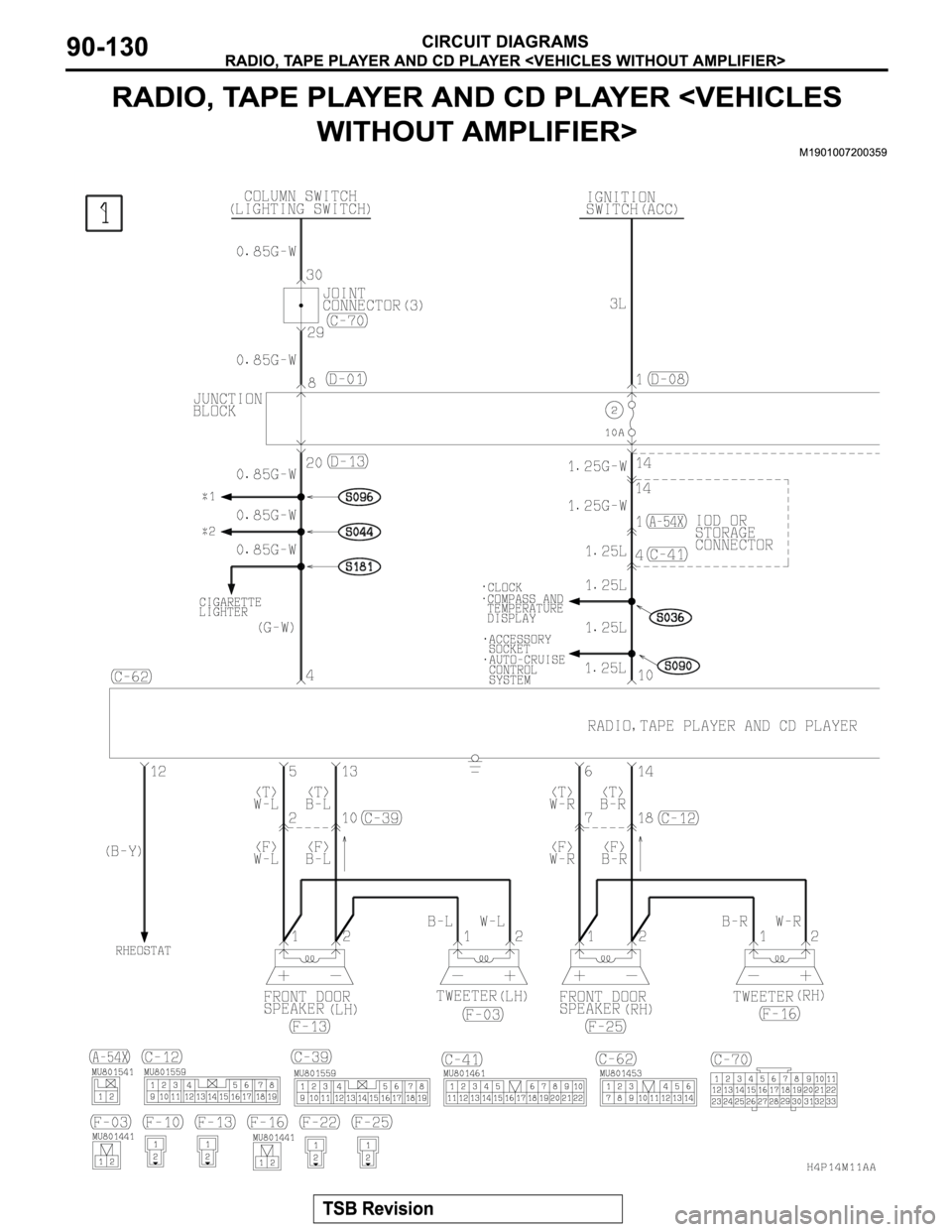 MITSUBISHI MONTERO SPORT 2004 Service Repair Manual MITSUBISHI MONTERO SPORT 2004 Service Repair Manual