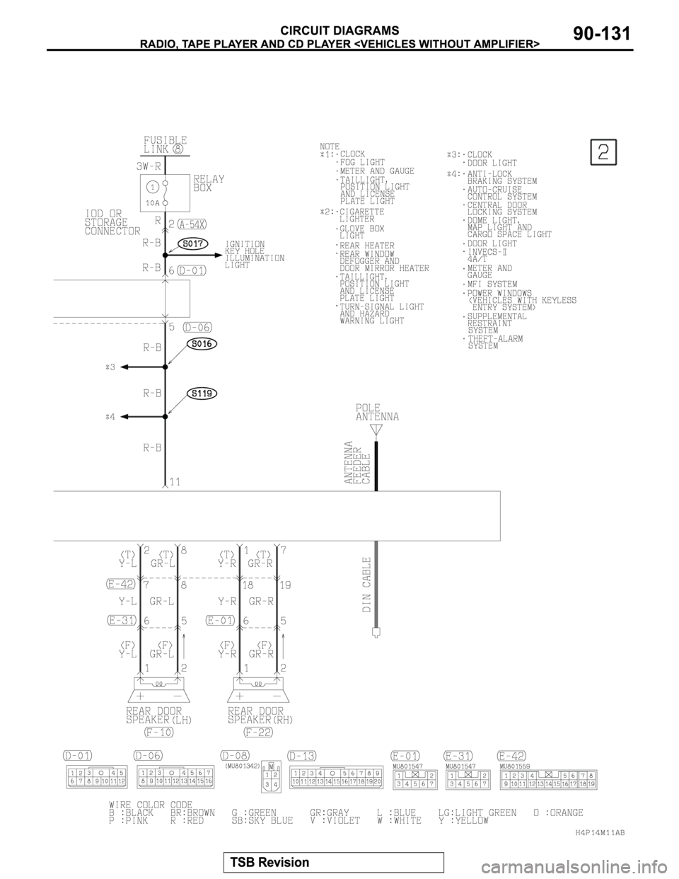 MITSUBISHI MONTERO SPORT 2004 Service Repair Manual MITSUBISHI MONTERO SPORT 2004 Service Repair Manual