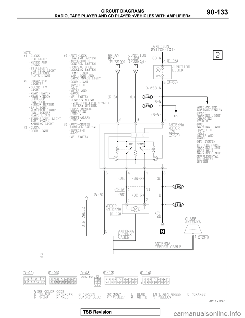 MITSUBISHI MONTERO SPORT 2004 Service Repair Manual MITSUBISHI MONTERO SPORT 2004 Service Repair Manual