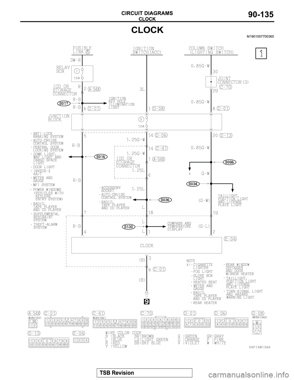 MITSUBISHI MONTERO SPORT 2004 Service Repair Manual MITSUBISHI MONTERO SPORT 2004 Service Repair Manual
