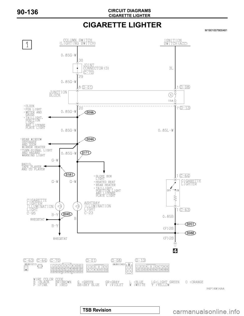 MITSUBISHI MONTERO SPORT 2004 Service Repair Manual MITSUBISHI MONTERO SPORT 2004 Service Repair Manual