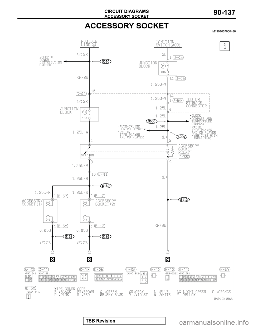 MITSUBISHI MONTERO SPORT 2004 Service Repair Manual MITSUBISHI MONTERO SPORT 2004 Service Repair Manual