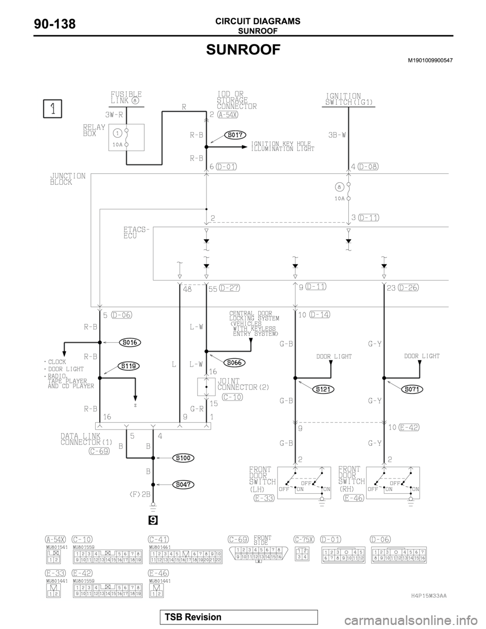 MITSUBISHI MONTERO SPORT 2004 Service Repair Manual MITSUBISHI MONTERO SPORT 2004 Service Repair Manual