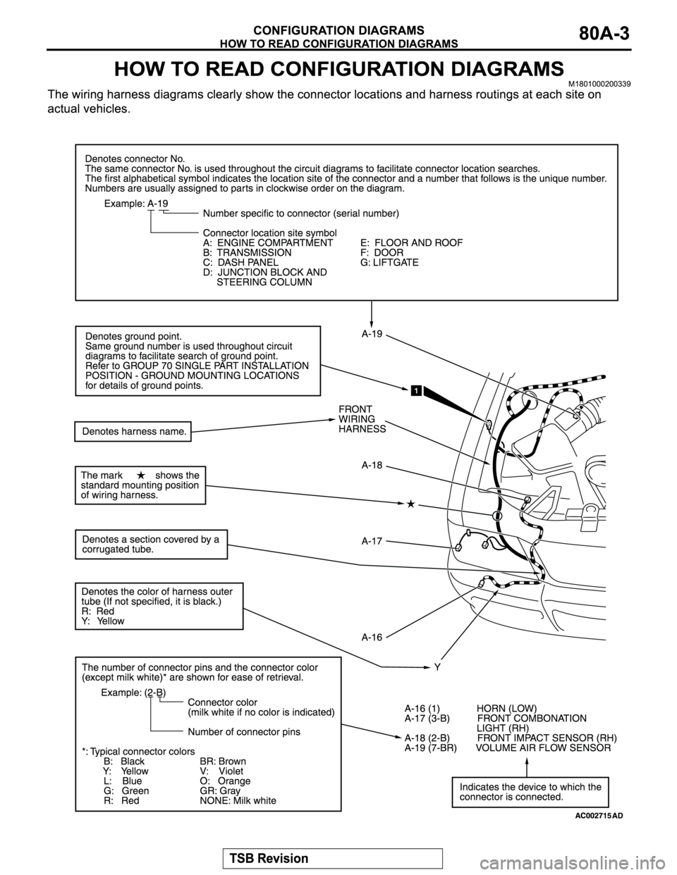 MITSUBISHI MONTERO SPORT 2004  Service Repair Manual 