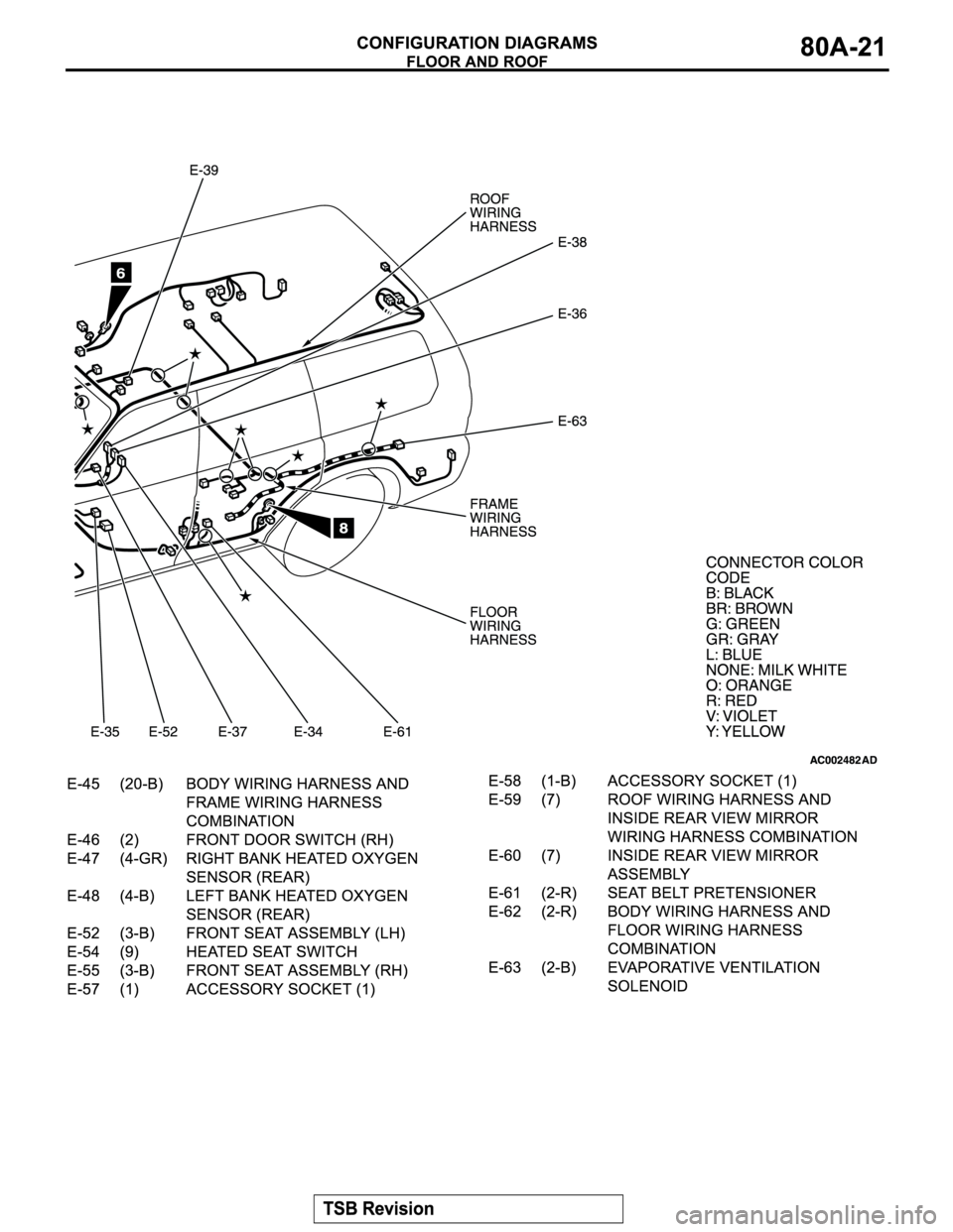 MITSUBISHI MONTERO SPORT 2004  Service Owners Manual 
