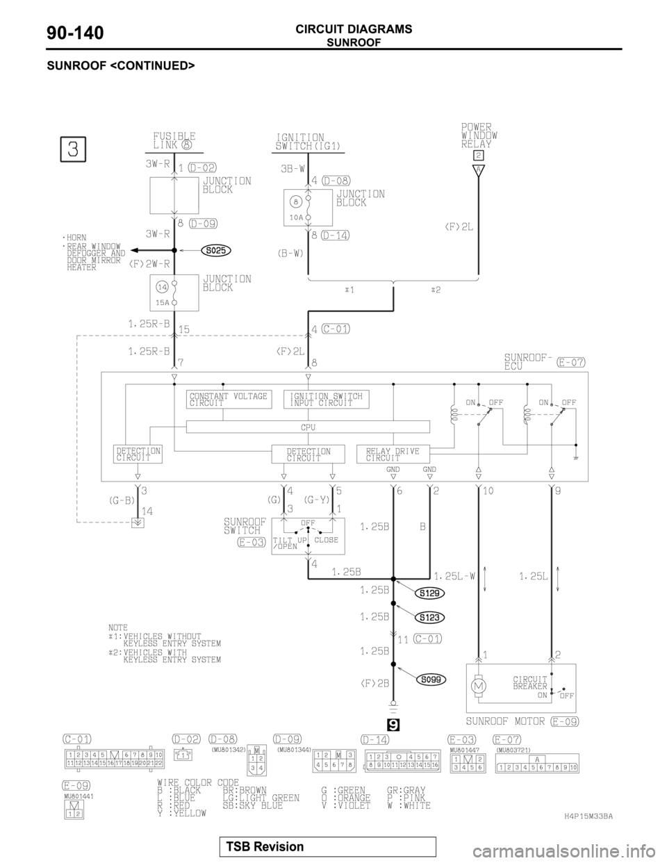 MITSUBISHI MONTERO SPORT 2004 Service Repair Manual MITSUBISHI MONTERO SPORT 2004 Service Repair Manual