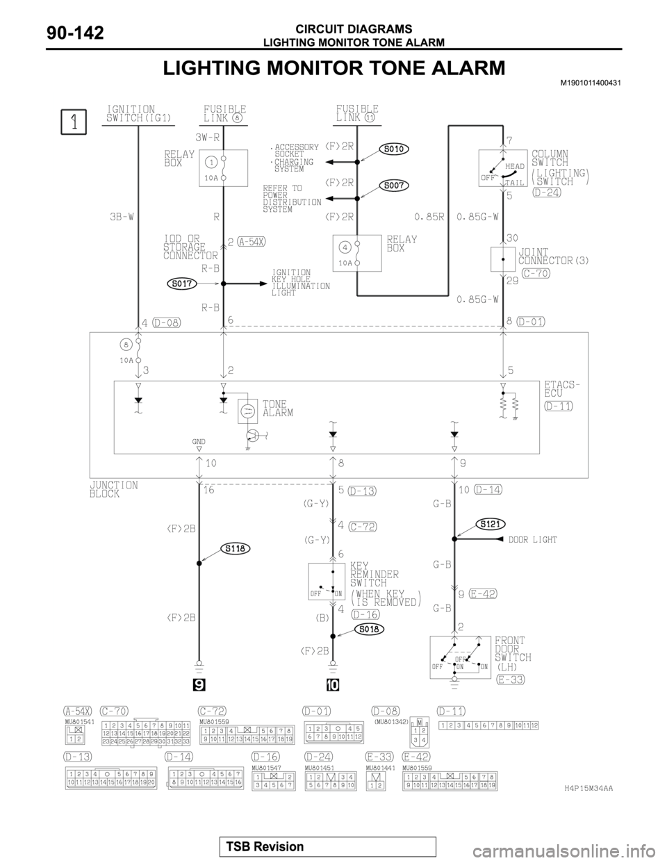 MITSUBISHI MONTERO SPORT 2004 Service Repair Manual MITSUBISHI MONTERO SPORT 2004 Service Repair Manual