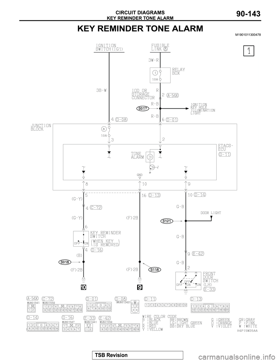 MITSUBISHI MONTERO SPORT 2004 Service Repair Manual MITSUBISHI MONTERO SPORT 2004 Service Repair Manual