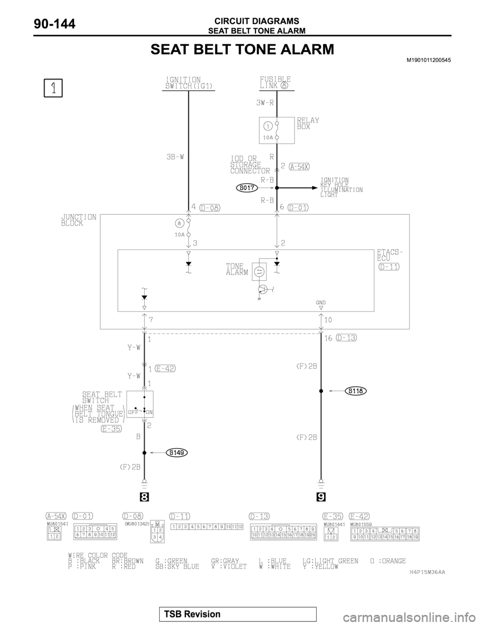 MITSUBISHI MONTERO SPORT 2004 Service Repair Manual MITSUBISHI MONTERO SPORT 2004 Service Repair Manual