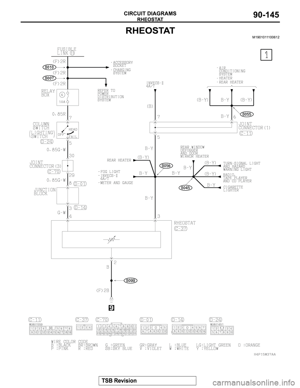 MITSUBISHI MONTERO SPORT 2004 Service Repair Manual MITSUBISHI MONTERO SPORT 2004 Service Repair Manual