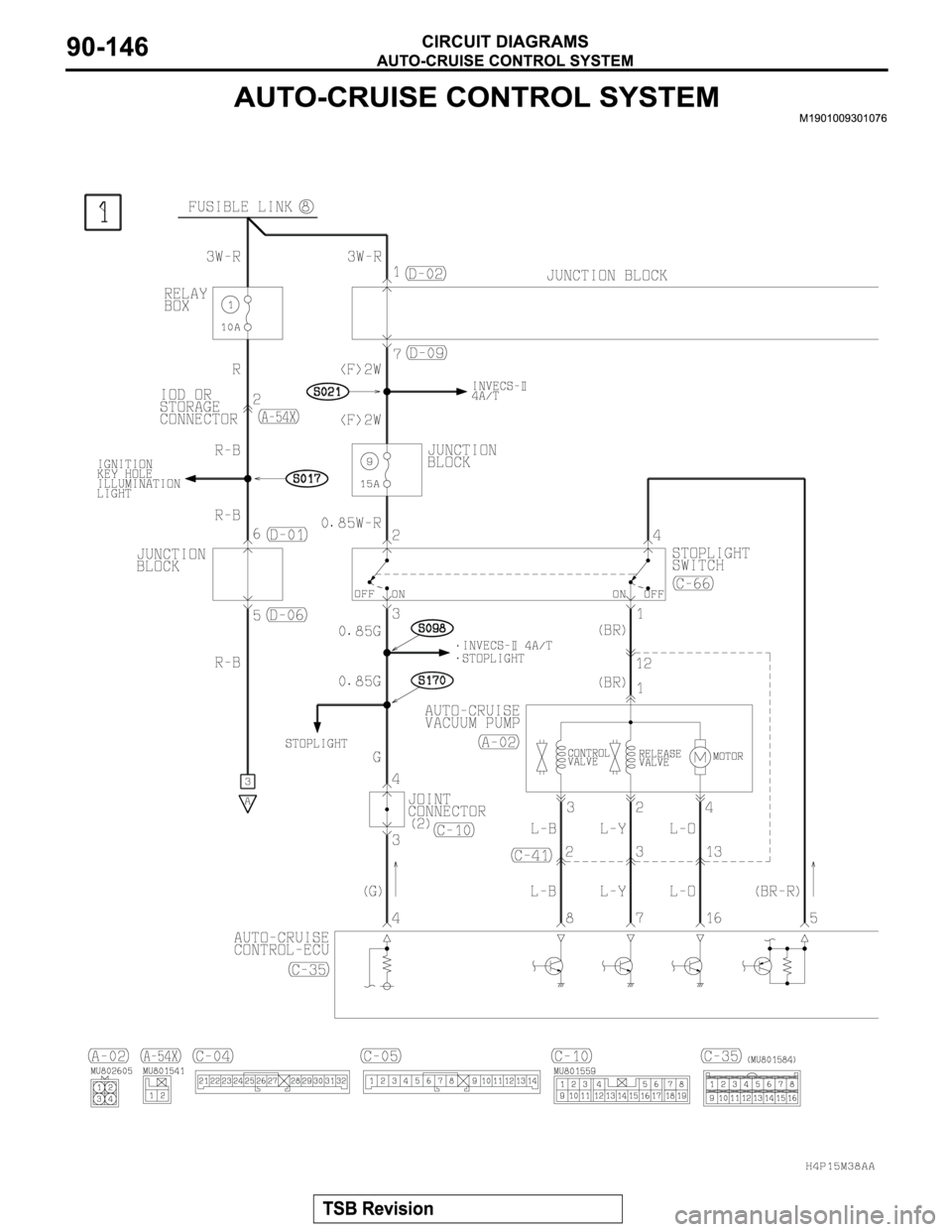 MITSUBISHI MONTERO SPORT 2004 Service Repair Manual MITSUBISHI MONTERO SPORT 2004 Service Repair Manual