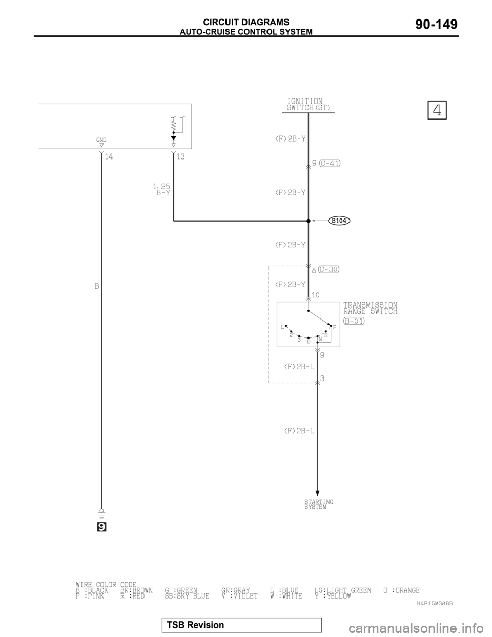 MITSUBISHI MONTERO SPORT 2004 Service Repair Manual MITSUBISHI MONTERO SPORT 2004 Service Repair Manual