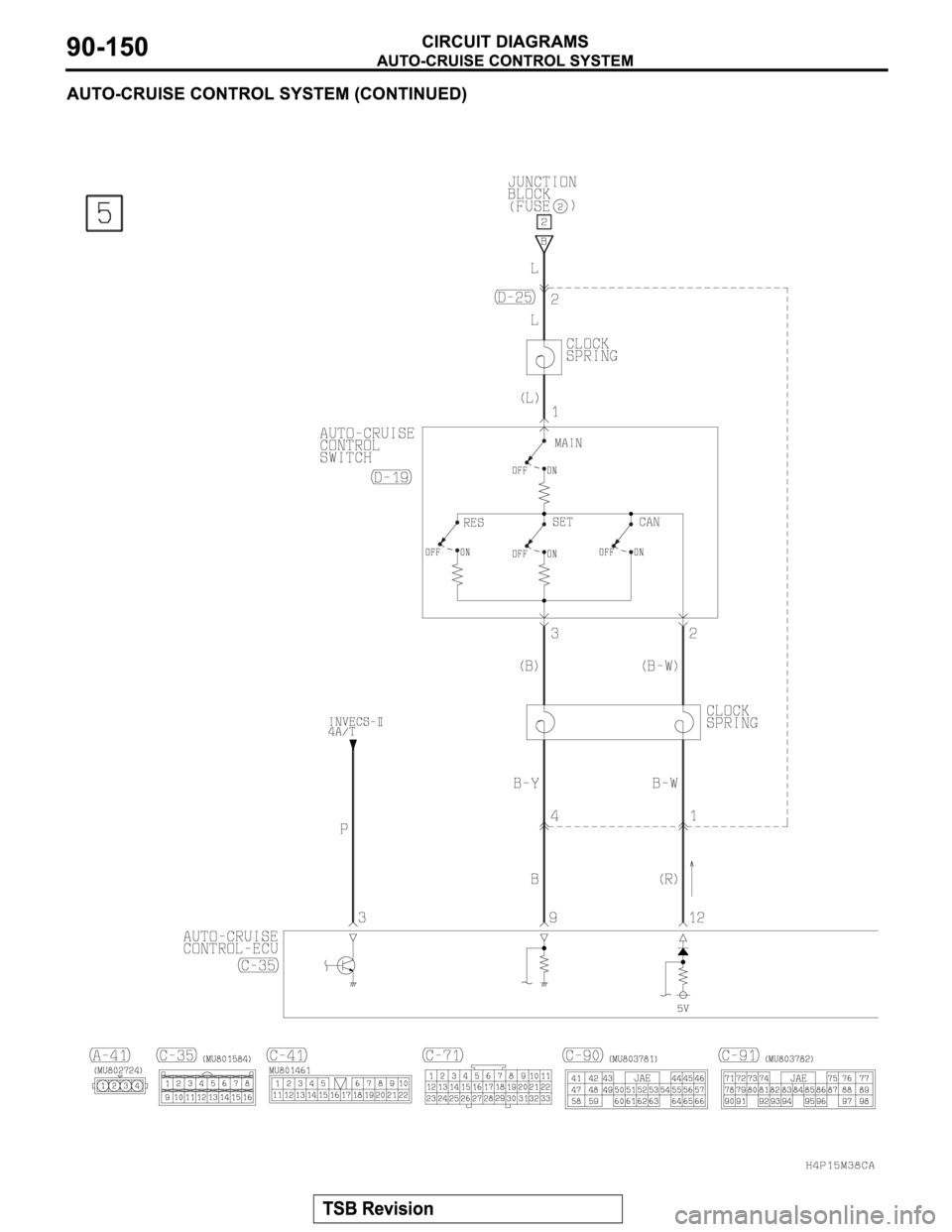 MITSUBISHI MONTERO SPORT 2004 Service Repair Manual MITSUBISHI MONTERO SPORT 2004 Service Repair Manual