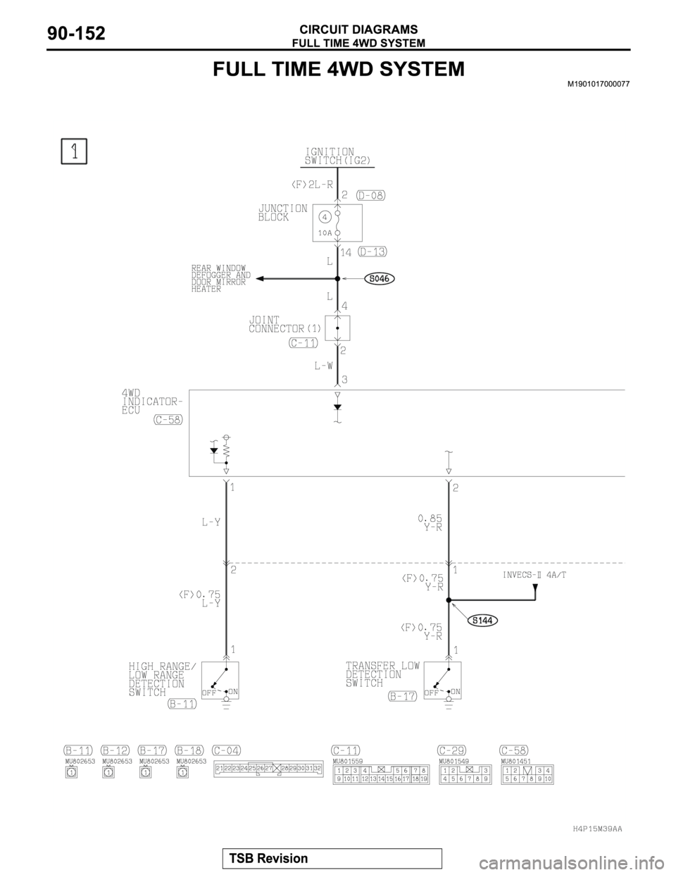 MITSUBISHI MONTERO SPORT 2004 Service Repair Manual MITSUBISHI MONTERO SPORT 2004 Service Repair Manual