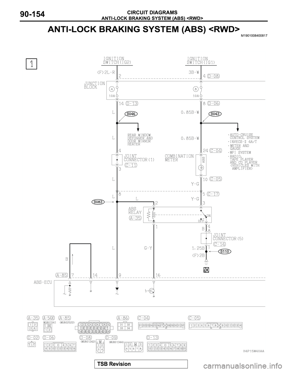 MITSUBISHI MONTERO SPORT 2004 Service Repair Manual MITSUBISHI MONTERO SPORT 2004 Service Repair Manual