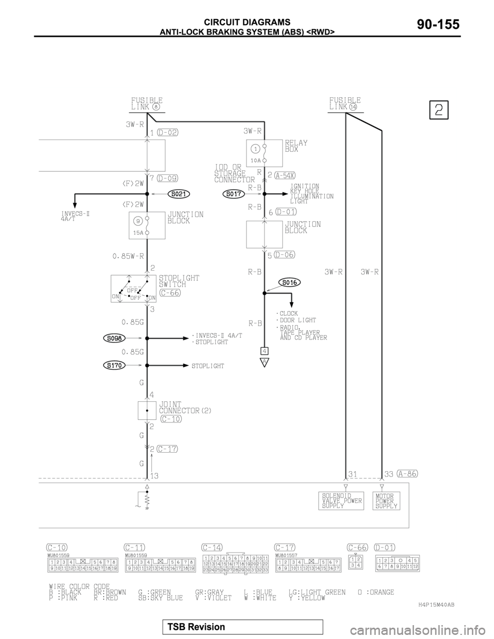 MITSUBISHI MONTERO SPORT 2004 Service Repair Manual MITSUBISHI MONTERO SPORT 2004 Service Repair Manual