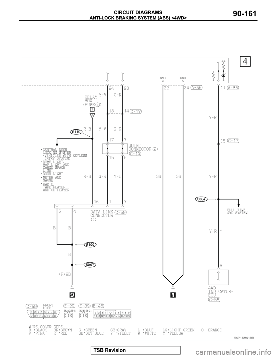 MITSUBISHI MONTERO SPORT 2004 Service Repair Manual MITSUBISHI MONTERO SPORT 2004 Service Repair Manual