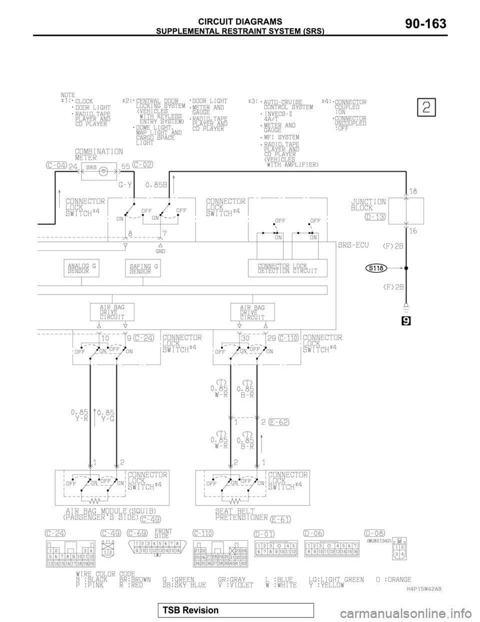 MITSUBISHI MONTERO SPORT 2004 Service Repair Manual MITSUBISHI MONTERO SPORT 2004 Service Repair Manual