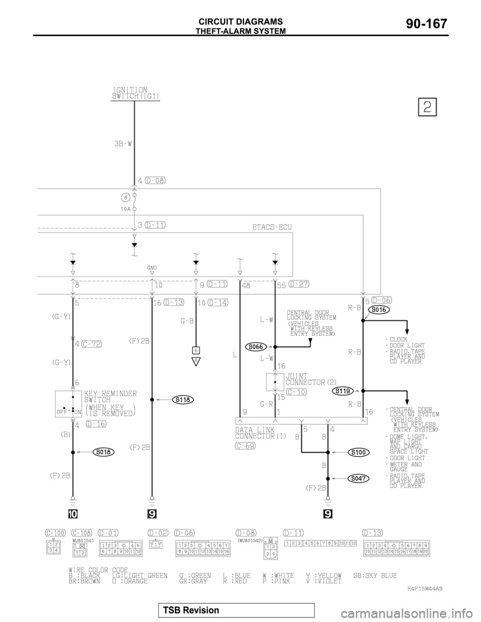 MITSUBISHI MONTERO SPORT 2004 Service Repair Manual MITSUBISHI MONTERO SPORT 2004 Service Repair Manual