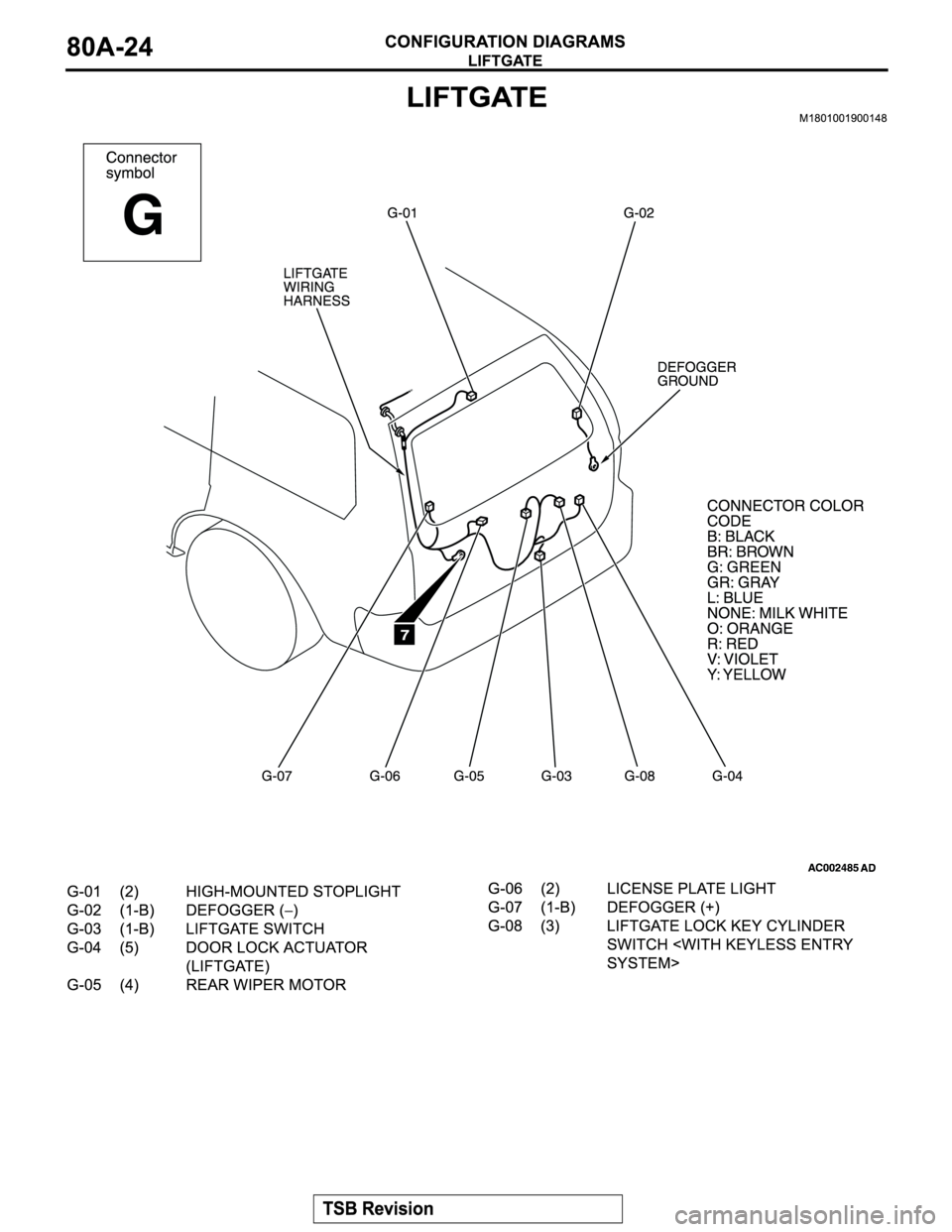MITSUBISHI MONTERO SPORT 2004  Service Owners Manual 