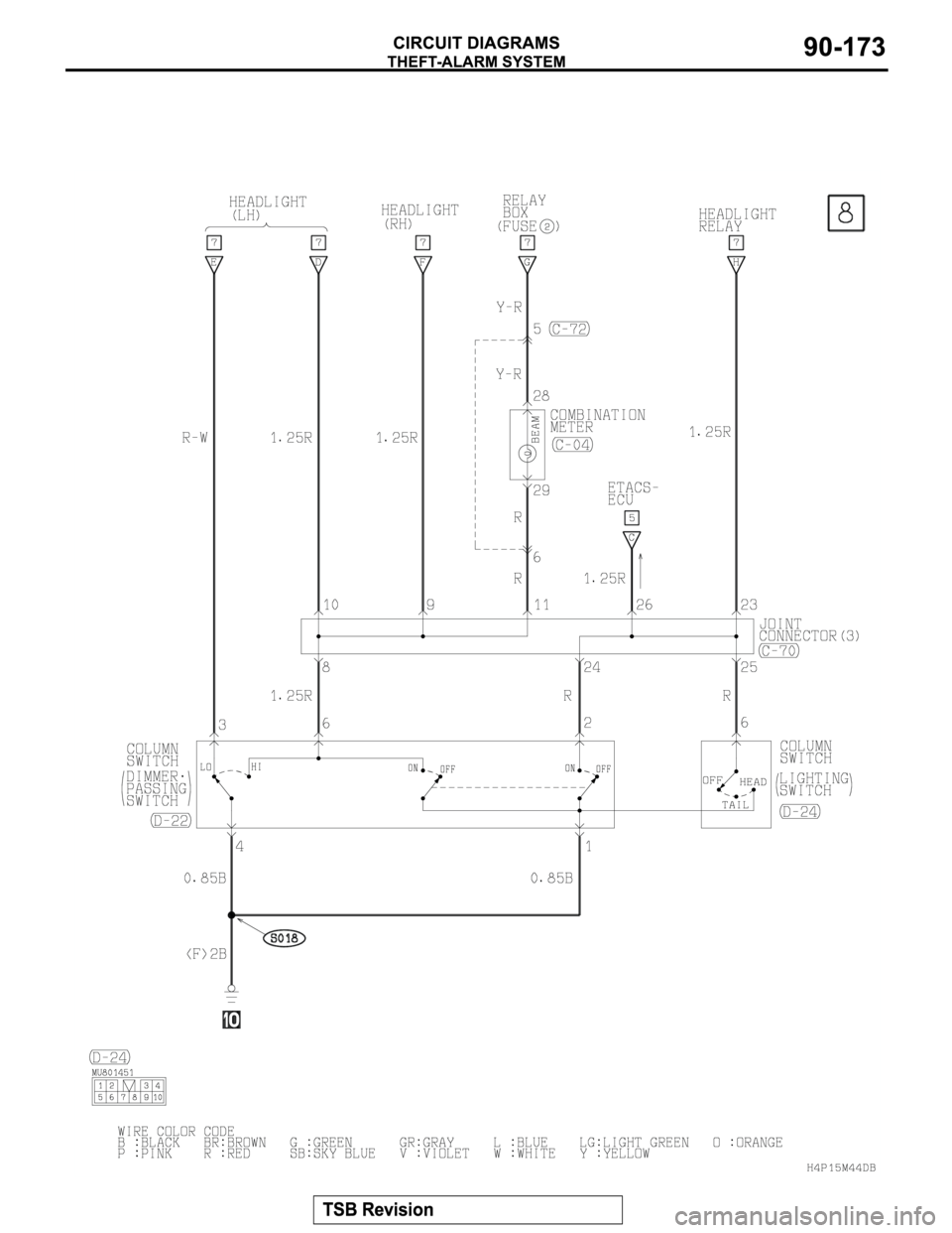 MITSUBISHI MONTERO SPORT 2004  Service Repair Manual 
