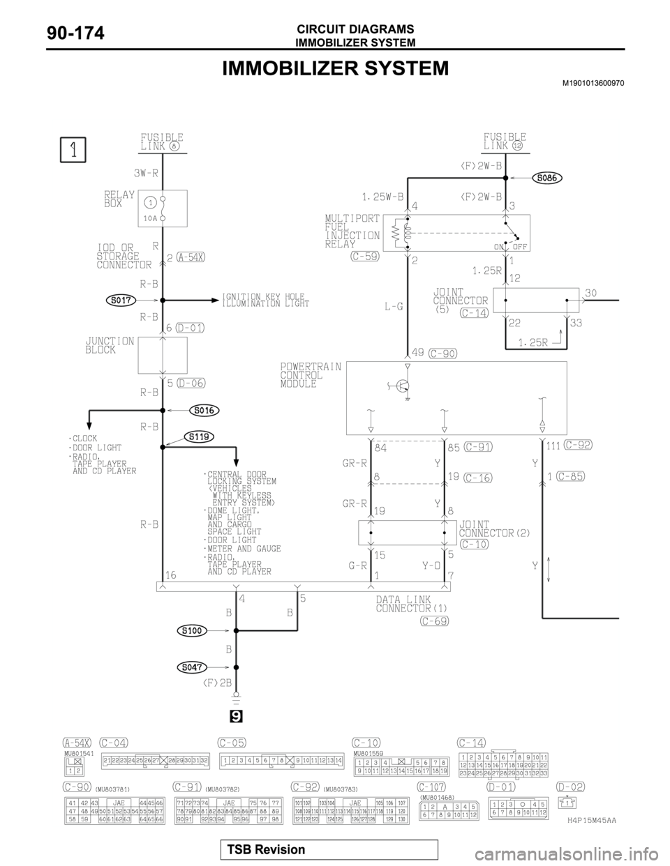 MITSUBISHI MONTERO SPORT 2004  Service Repair Manual 