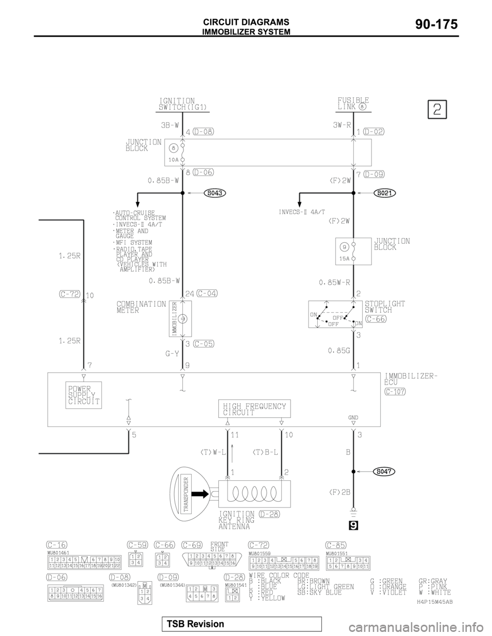 MITSUBISHI MONTERO SPORT 2004  Service Repair Manual 