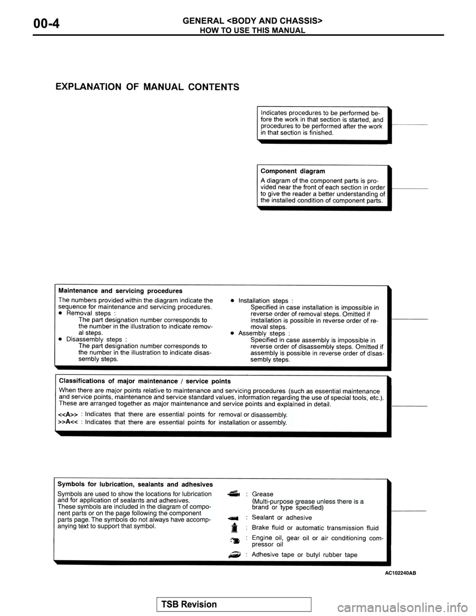 MITSUBISHI MONTERO SPORT 2004  Service Repair Manual 
