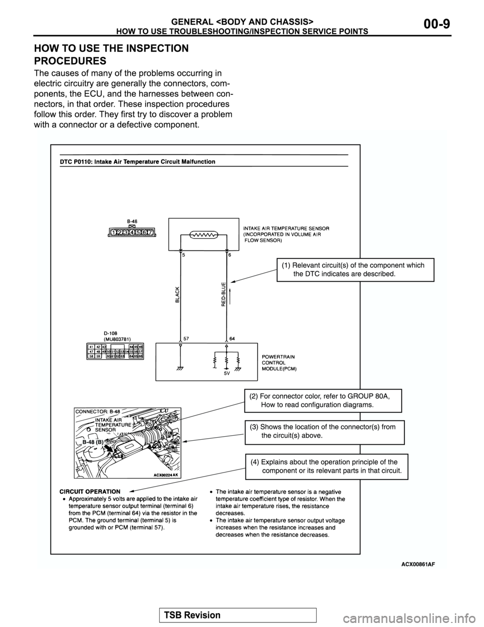 MITSUBISHI MONTERO SPORT 2004  Service Repair Manual 