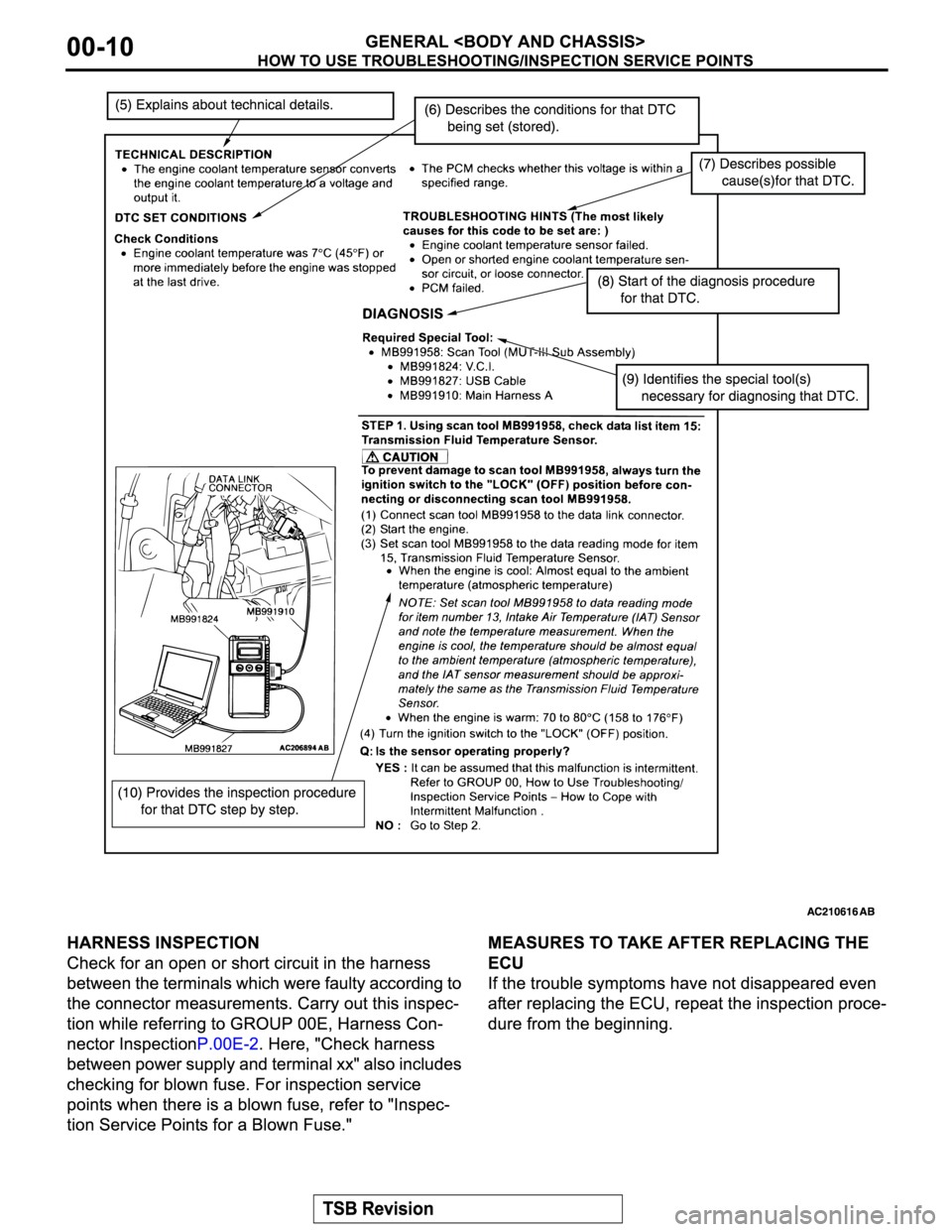 MITSUBISHI MONTERO SPORT 2004  Service Repair Manual 