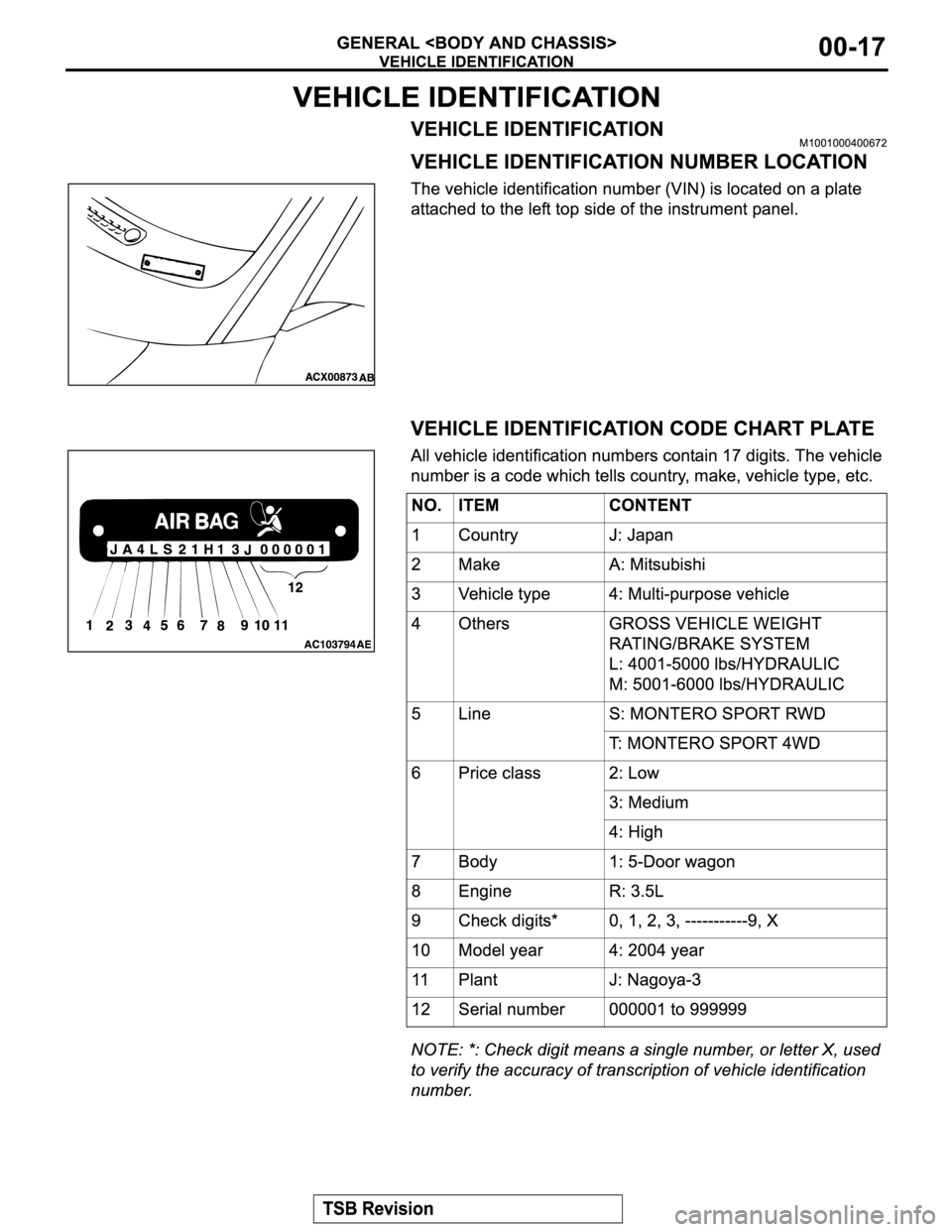 MITSUBISHI MONTERO SPORT 2004 Service Repair Manual MITSUBISHI MONTERO SPORT 2004 Service Repair Manual