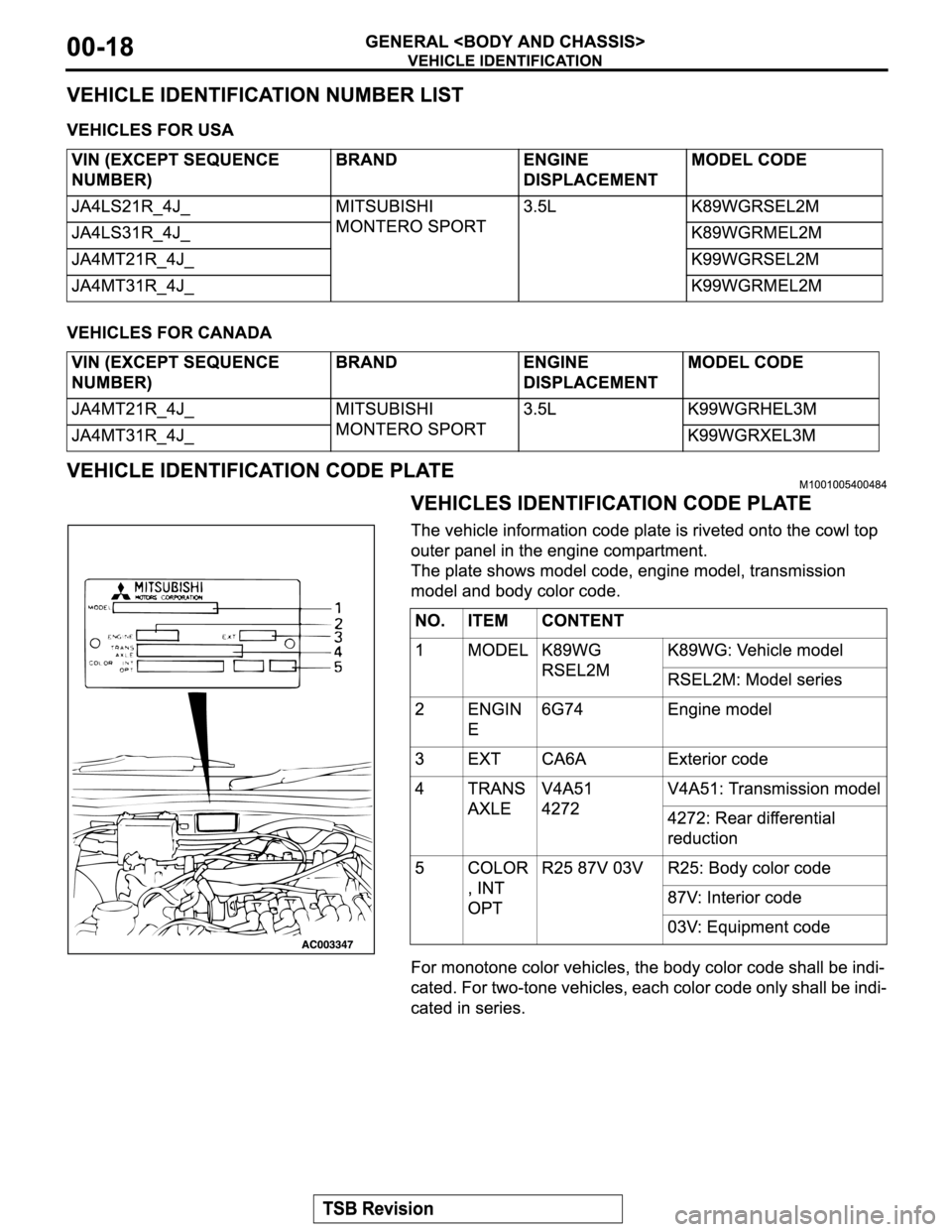 MITSUBISHI MONTERO SPORT 2004 Service Repair Manual MITSUBISHI MONTERO SPORT 2004 Service Repair Manual