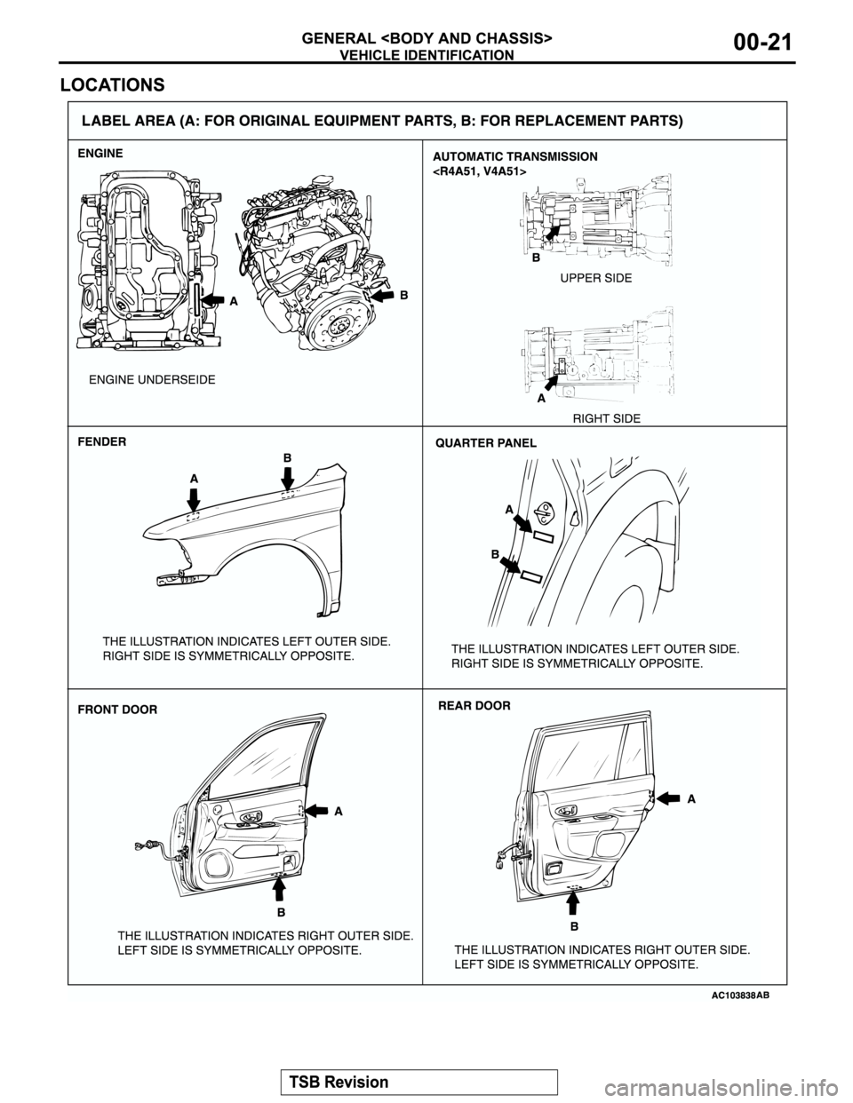 MITSUBISHI MONTERO SPORT 2004 Service Repair Manual MITSUBISHI MONTERO SPORT 2004 Service Repair Manual
