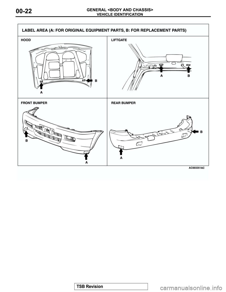 MITSUBISHI MONTERO SPORT 2004 Service Repair Manual MITSUBISHI MONTERO SPORT 2004 Service Repair Manual