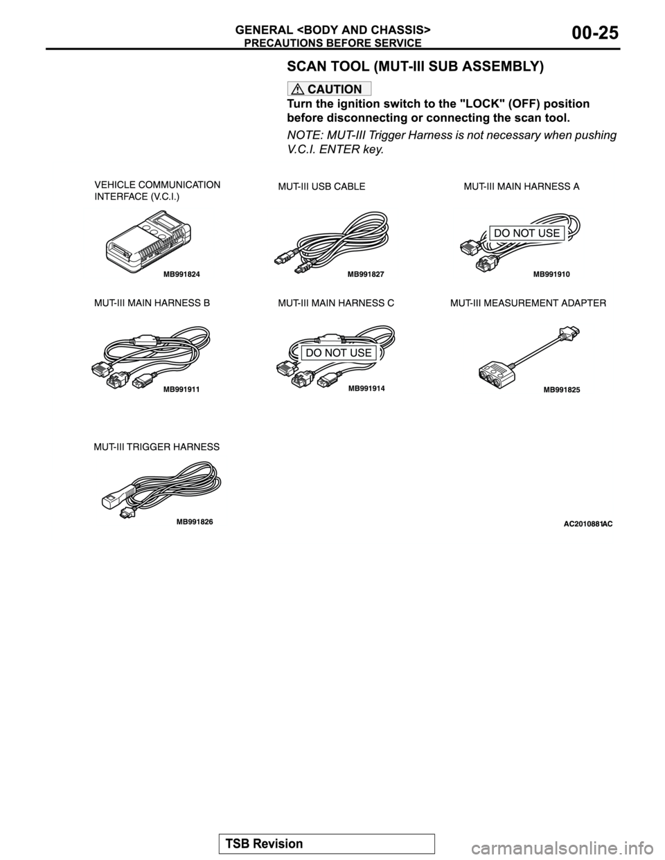 MITSUBISHI MONTERO SPORT 2004  Service Repair Manual 