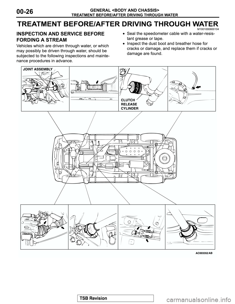 MITSUBISHI MONTERO SPORT 2004  Service Repair Manual 