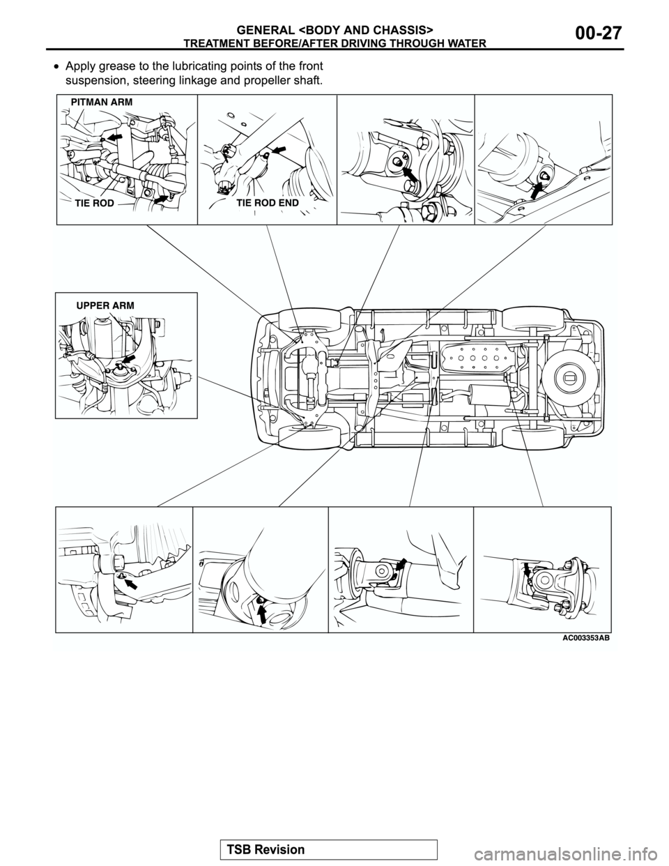 MITSUBISHI MONTERO SPORT 2004  Service Repair Manual 