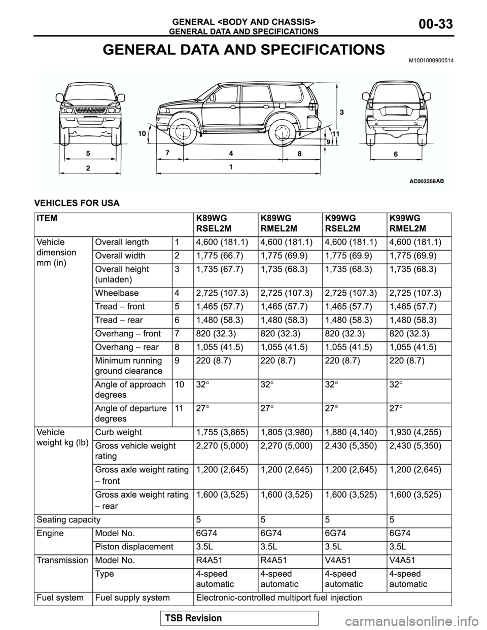 MITSUBISHI MONTERO SPORT 2004 Service Repair Manual MITSUBISHI MONTERO SPORT 2004 Service Repair Manual
