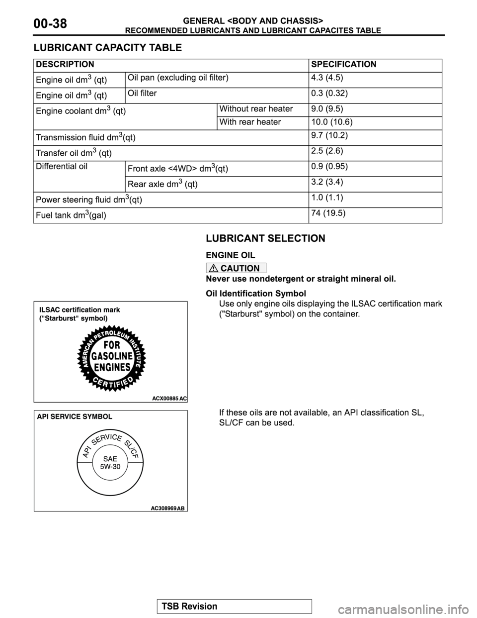 MITSUBISHI MONTERO SPORT 2004 Service Repair Manual MITSUBISHI MONTERO SPORT 2004 Service Repair Manual