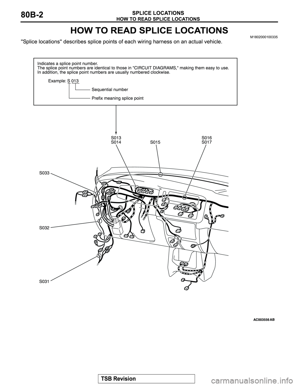 MITSUBISHI MONTERO SPORT 2004  Service Owners Manual 