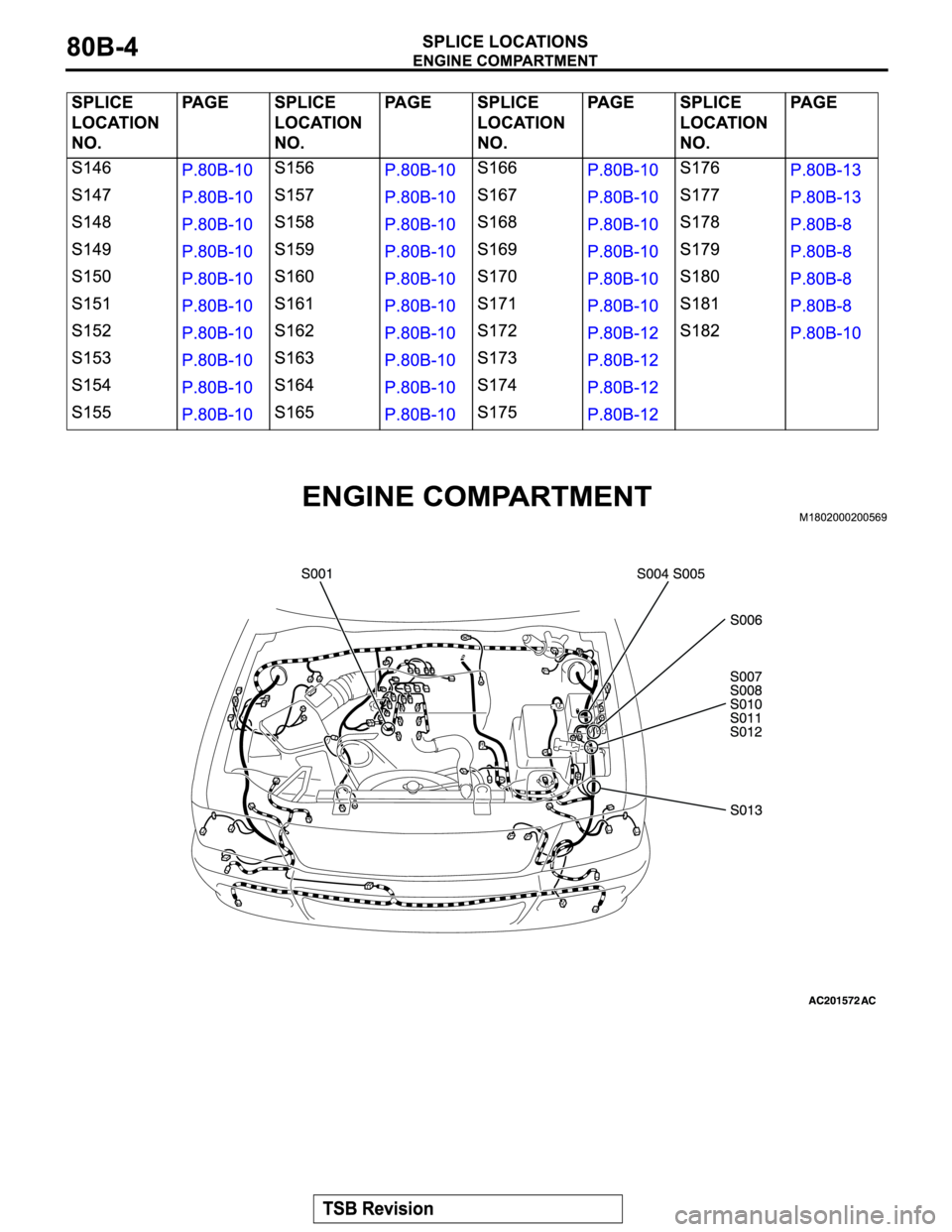 MITSUBISHI MONTERO SPORT 2004  Service Owners Guide 