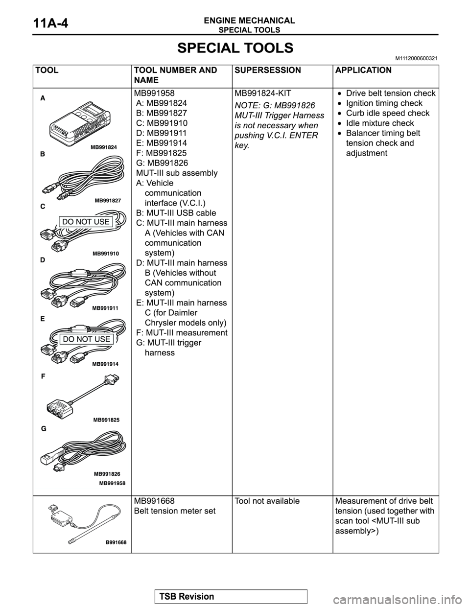 MITSUBISHI MONTERO SPORT 2004 Service Repair Manual MITSUBISHI MONTERO SPORT 2004 Service Repair Manual