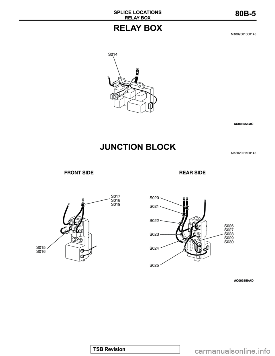 MITSUBISHI MONTERO SPORT 2004  Service Owners Guide 