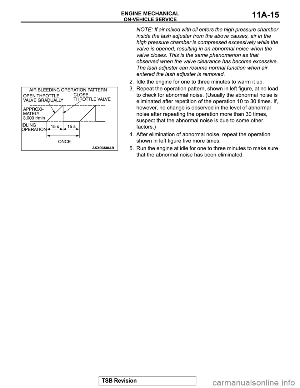 MITSUBISHI MONTERO SPORT 2004 Service Repair Manual MITSUBISHI MONTERO SPORT 2004 Service Repair Manual